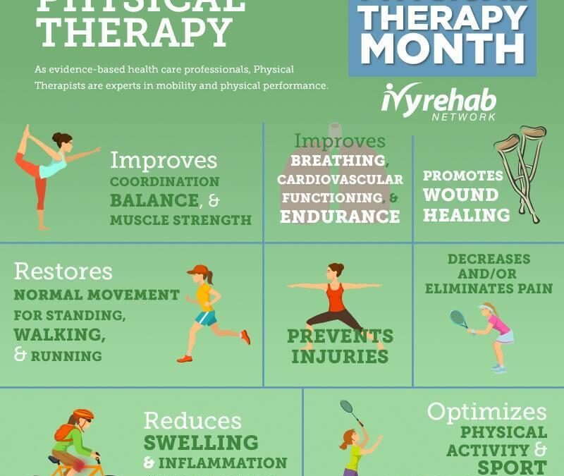 October is National Physical Therapy Month!